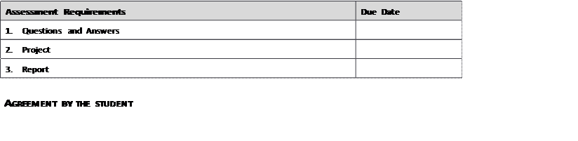 BSBFIM501 Manage budgets and financial plans Image 3